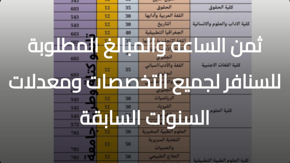 ثمن الساعات والمبالغ المطلوبة لجميع التخصصات ومعدلات القبول للسنوات الماضيه